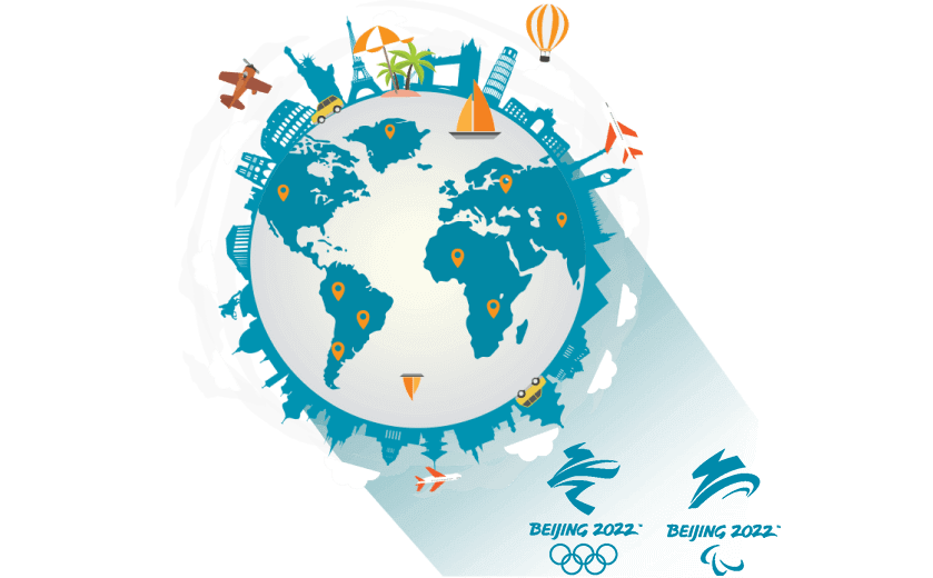 国外旅游连接到中国的代理 - 大陆加速器